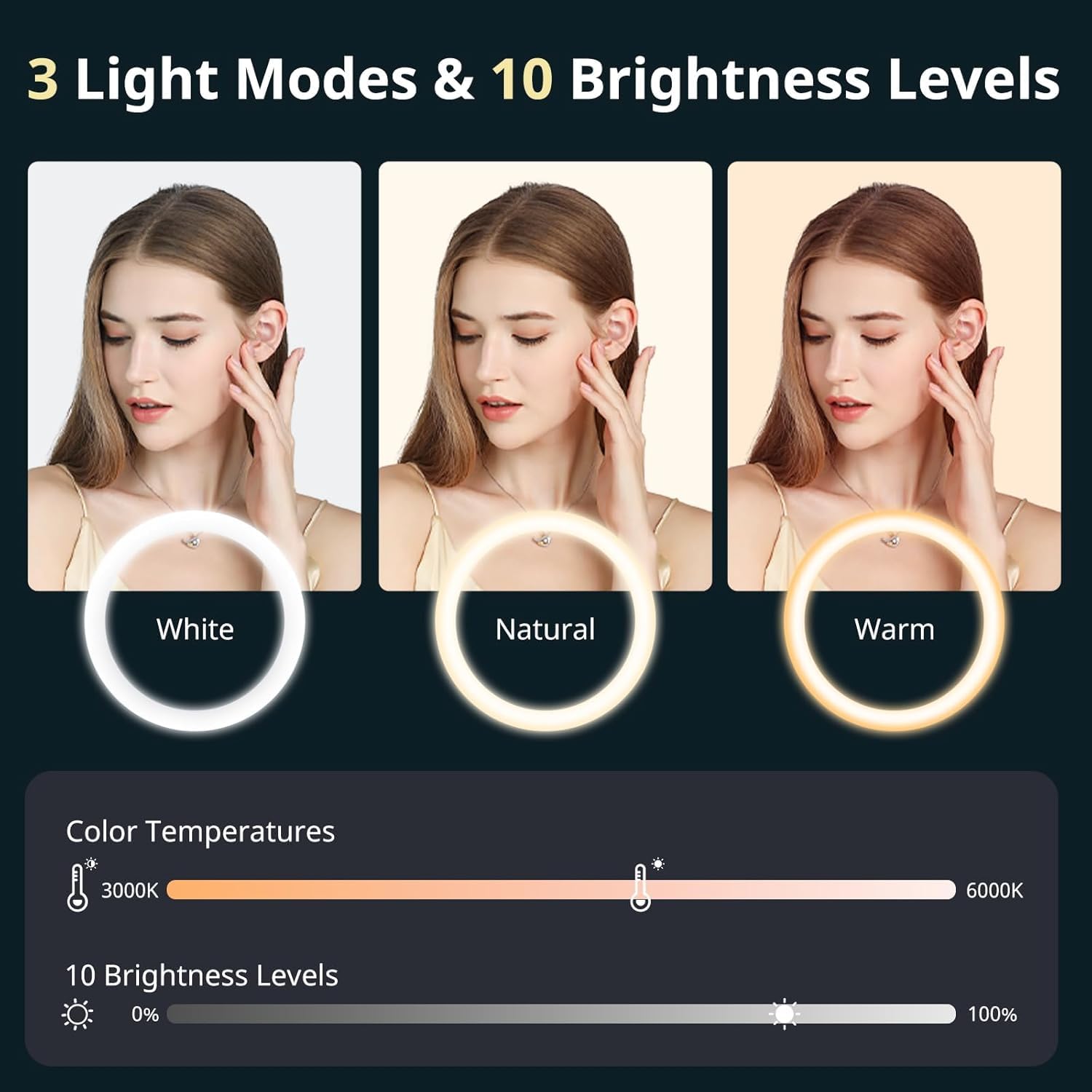 Aureday Ringlicht mit Stativ, 12 Zoll Selfie Ringlicht mit 62 Zoll Stativ Ständer Overhead-Aufnahme mit Mikrofonklammer für Live Stream/Makeup/YouTube Video/Fotografie