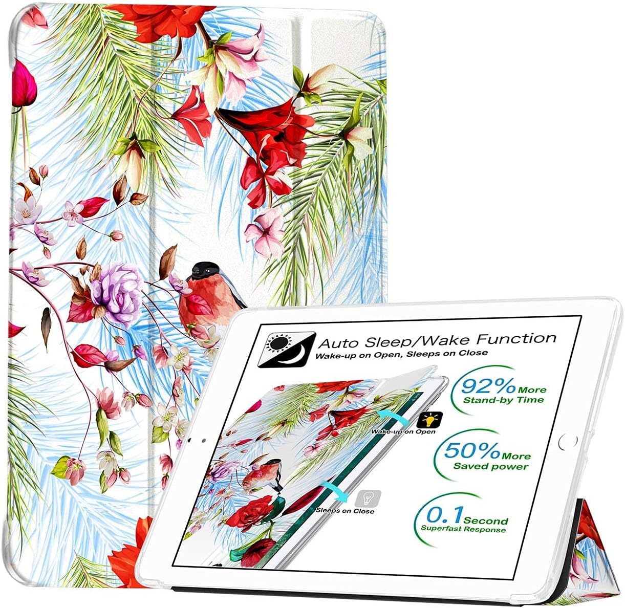 DuraSafe Cases for iPad 9.7 Inch 5 6 Air 1 2 [iPad 5th 6th Air 1st 2nd ] A1893 A1954 A1822 A1823 A1566 A1567 A1474 A1475 Printed Smart Soft Silicone Transparent Front & Back Cover - Birds & Flowers