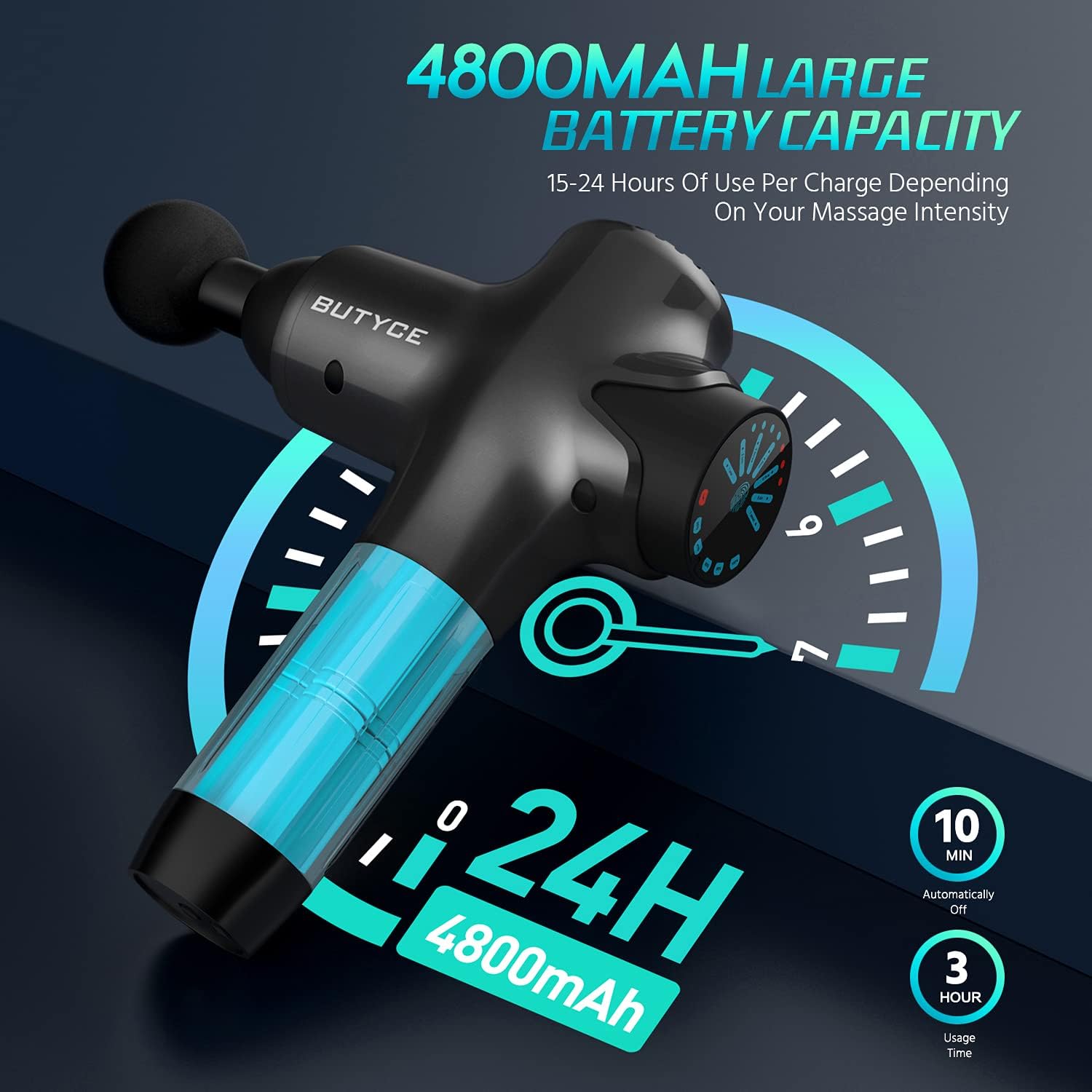 Massage Gun Deep Tissue Percussion Muscle Massager for Pain Relief, Super Quiet Portable Neck Back Body Relaxation Electric Sport Massager(Black) : Everything Else