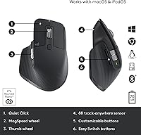 Vista 6 de Logitech MX Master 3S Ratón Inalámbrico Edición Estándar con Receptor USB Logi Bolt, Desplazamiento Ultrarrápido, Ergo, 8K DPI, Seguimiento