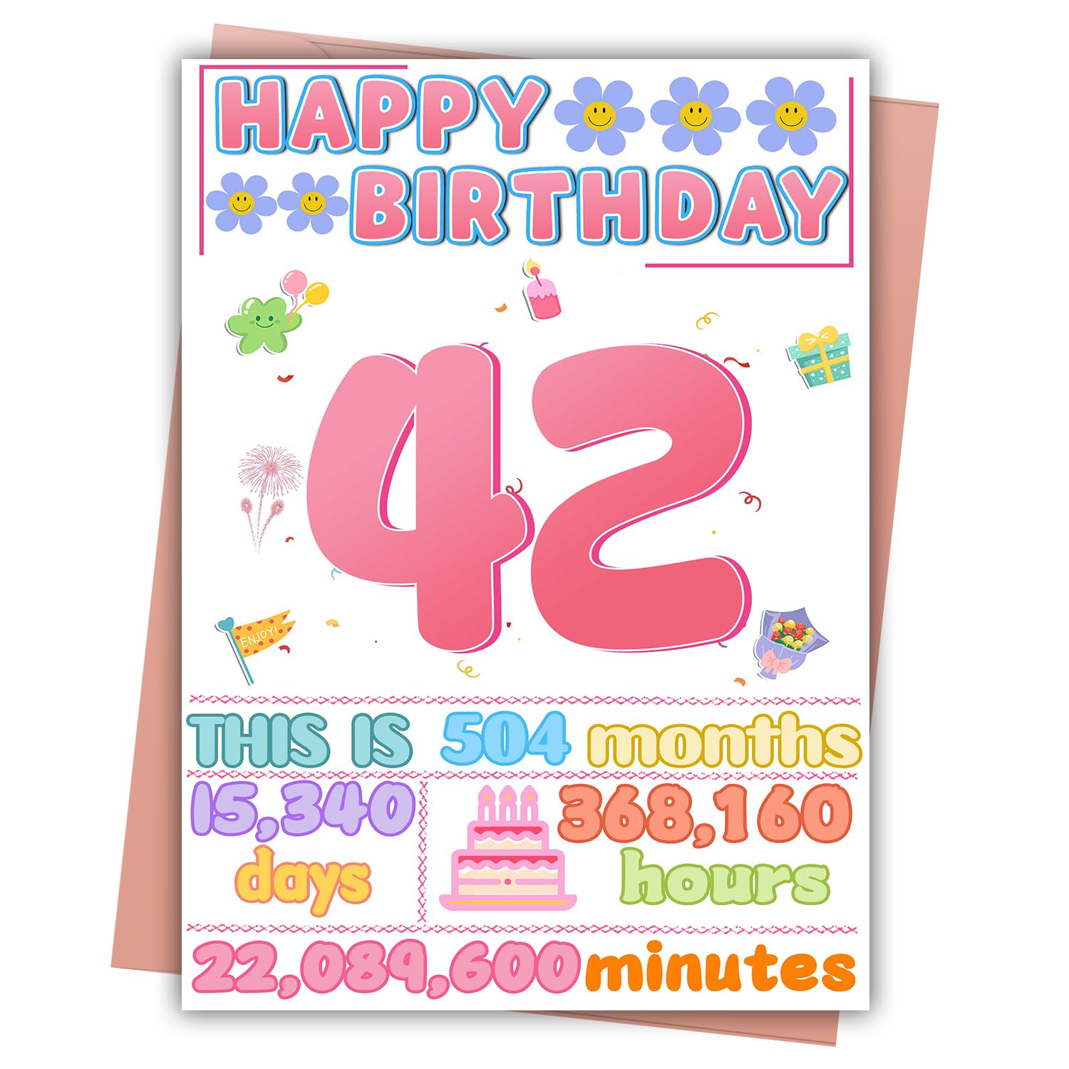 42nd Birthday Card, Happy Birthday Decorations for Her, 42 Year Old Ideal Bday Gift for Wife, Amazing Gift for Women