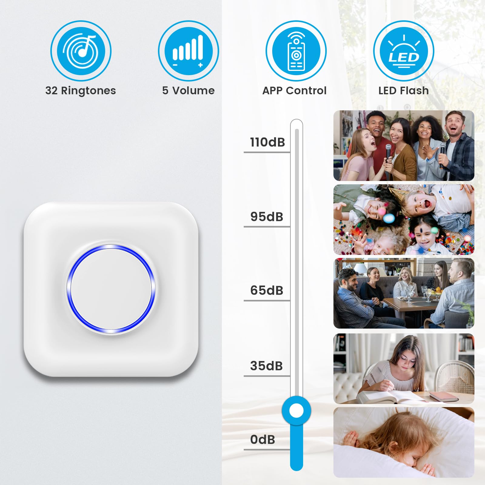 BITIWEND Funksignal Weiterleitung WLAN Funk Erweiterung Set Türklingel und Gong Weiterleitung Funkkonverter 3-24V AC/DC kompatibel mit Smartphone App für bestehende Klingelanlagen/Gegensprechanlage