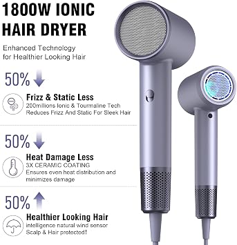 Hair Dryer Fast Dry 1800W Professional Ionic Hairdryer, Super Compact & Lightweight with Even Heat Anti-Static, Frizz-Control, Quick Drying, Energy Saving, Hairdryers for Women & Man