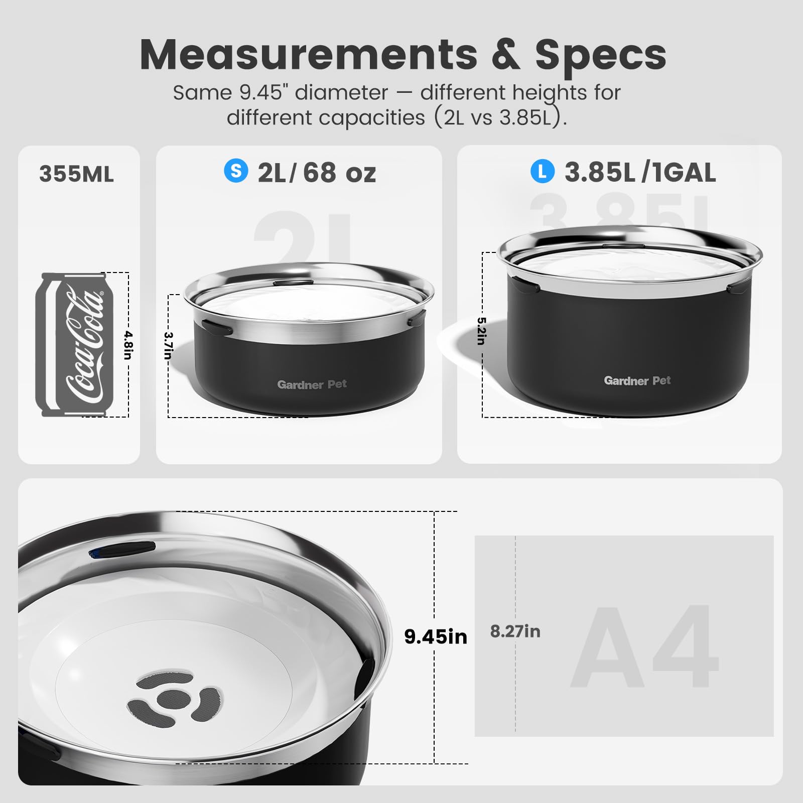 Gardner Pet Ciotola Acqua Cane Antigoccia, 2L Ciotola per Cani in Acciaio Inox a Prova di Fuoriuscite, Anti-Ingoio per Cani di Taglia Grande, Adatta per Interno ed Esterno, Previene Gocce, Nero