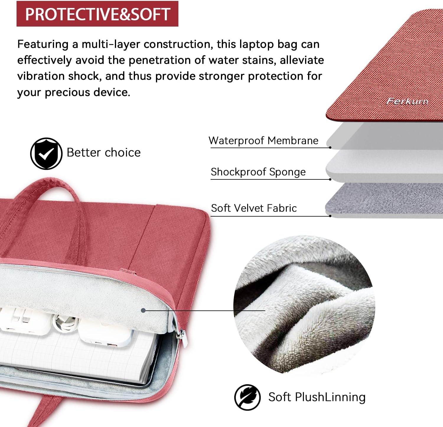 Ferkurn Laptop Bag Case Women Men Computer Sleeve with Shoulder Compatible with HP Envy Pavilion/Inspiron/Thinkpad/Vivobook/MSI/Surface,Waterproof Briefcase with Handle, Red, 15 15.6 Inch 15.6 inch Red image 4 of 7 B0B2QPDS1N
