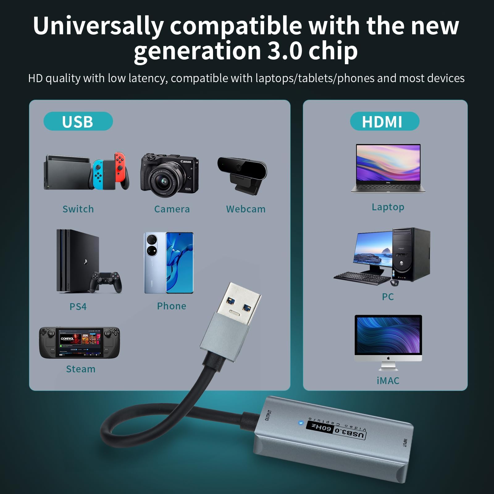 Karta przechwytywania wideo, karta przechwytywania USB 3.0 HDMI na USB C, karta przechwytywania 4K Full 1080P60FPS HD, do systemu Windows Mac OS z regulacją PS4, Switch, Xbox1