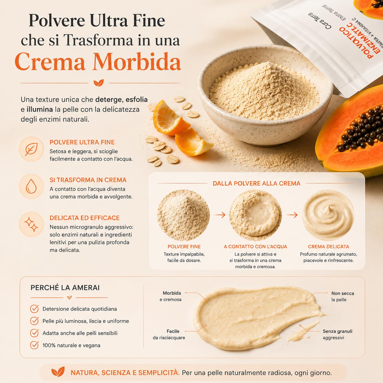 Papaya + Vitamina C - Polvere detergente enzimatico viso 50 g | Esfoliante naturale illuminante con enzimi di papaia, avena colloidale, caolino e buccia d'arancia | 100% naturale e vegano