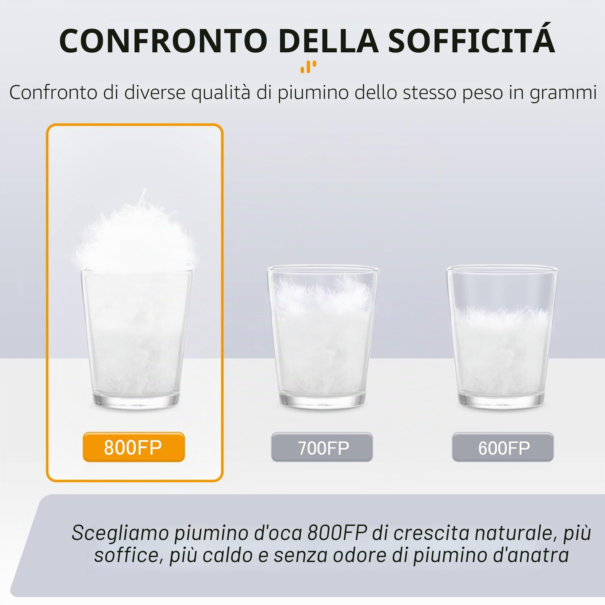 Naturehike Sacco a pelo in piuma ultraleggero – Compatto e portatile, modello a coperta (650 FP) – Sacco a pelo invernale 4 stagioni con ingombro ridotto, ideale per campeggio ed escursionismo