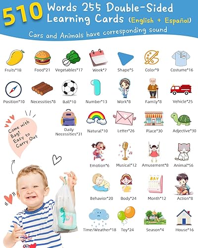 Miniatura 3 de Tarjetas didácticas bilingües de 510 palabras en español e inglés para niños pequeños de 1 a 3 años, juguetes Montessori de aprendizaje de discurso