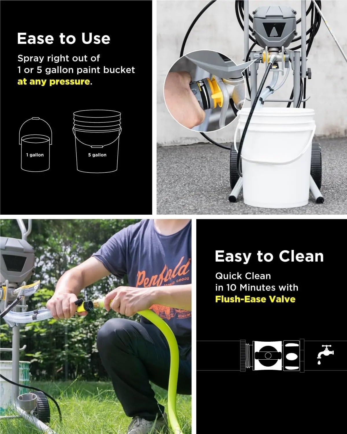 Pistolet Peinture Electrique Pistolet Peinture Car Pulvérisateur Peinture sans Air, Très Efficace, sans Dilution, Surpulvérisation Minimale pour des Projets Peinture Bricolage Jusqu'à 15 Gallons