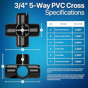 FORMUFIT 3/4 5-Way Cross Furniture Grade PVC Fitting in Black, Made in USA, UV-Resistant, Impact-Proof, 1.050 Actual Socket Diameter (Pack of 8) - F0345WC-BK-8