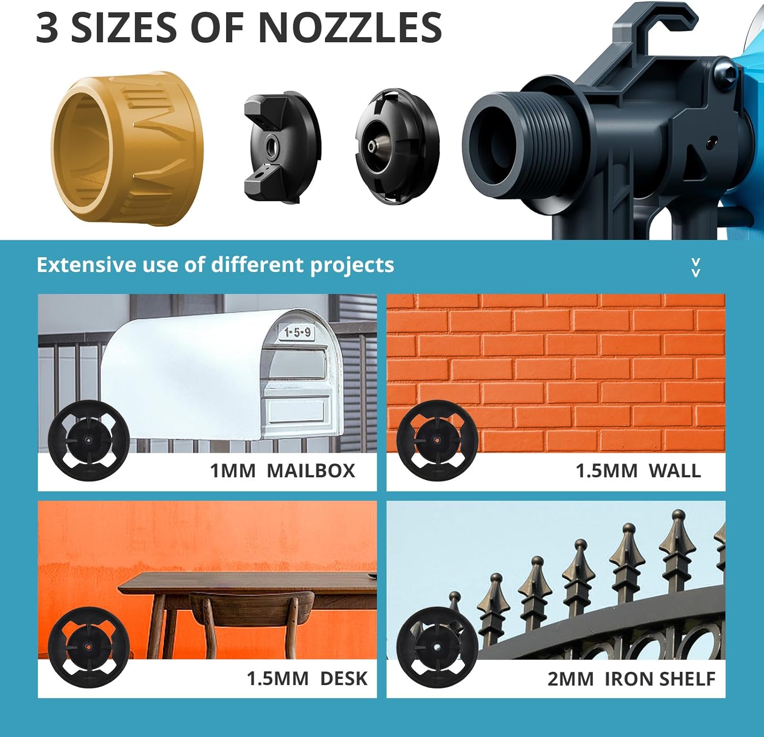 Close-up of three different nozzle sizes for the paint sprayer