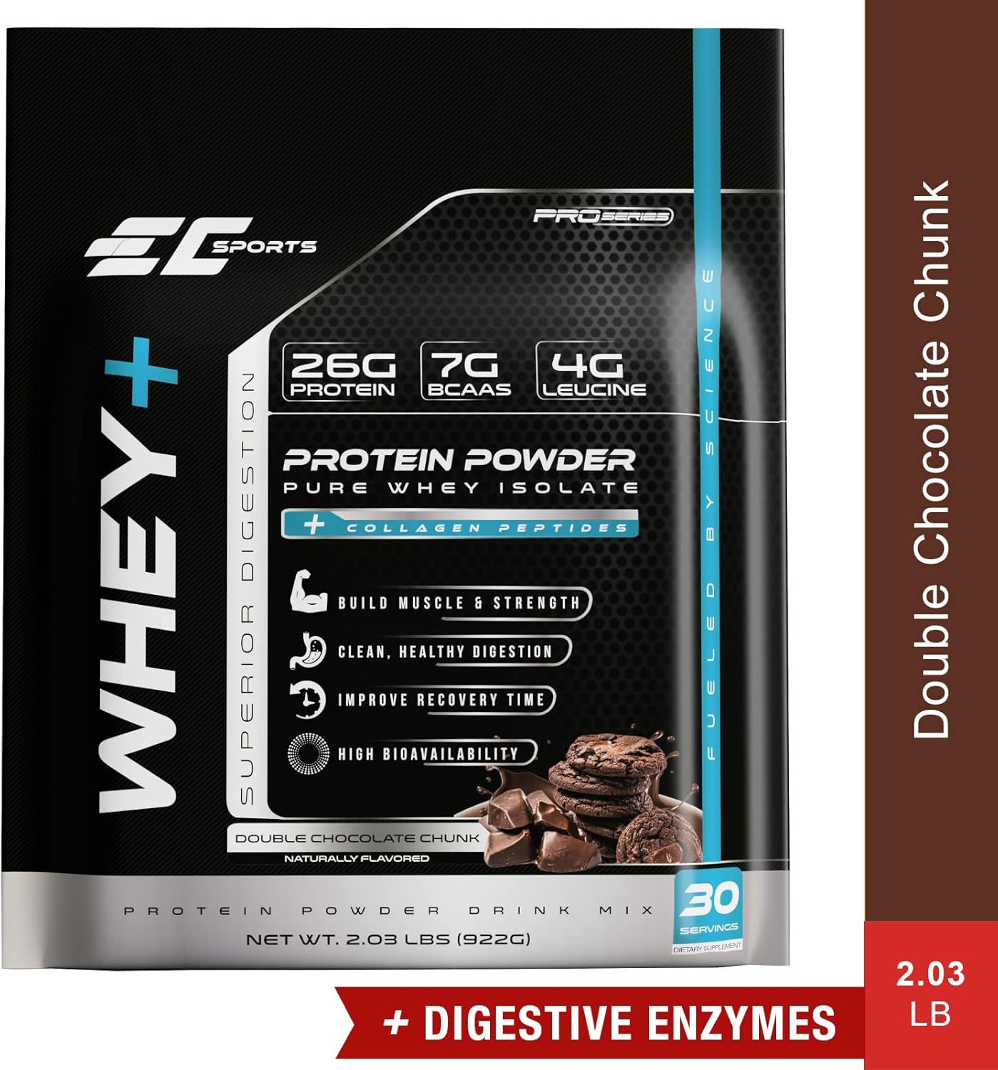 EC Sports Whey+ Protein Powder, Double Chocolate Chunk Mix w/Digestive Enzymes - Isolate Supplement, Collagen Peptides w/Swift Reform - 30 Servings
