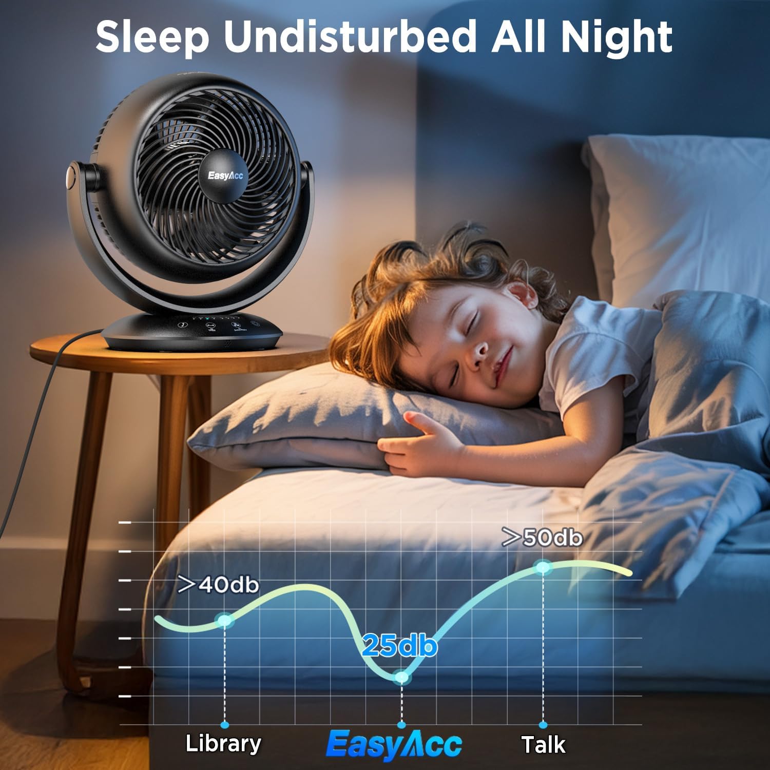 EasyAcc Fan Quiet Operation