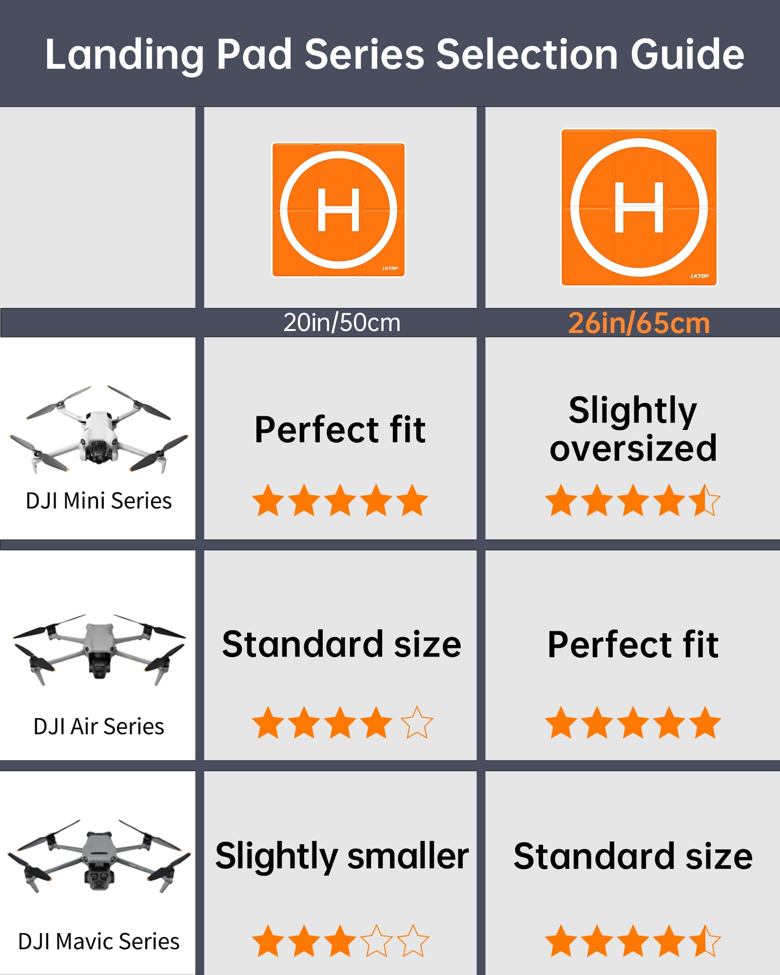 LKTOP Drone di atterraggio pieghevole per DJI/Specta, casco impermeabile grande, Compatibilità: Mavic/Air/Mini/Neo/Flip/Avata/FPV Series