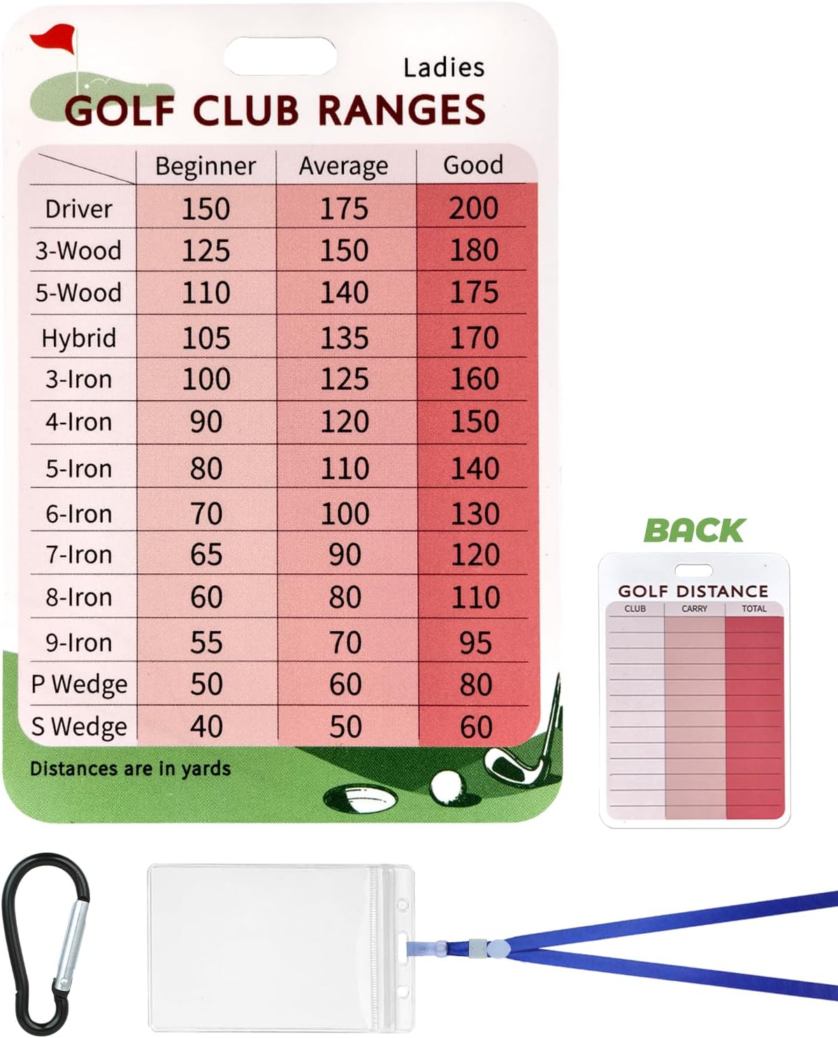 Women’s Golf Distance Measurer