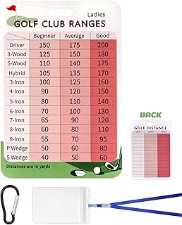 Swooflia Golf Club Distance Card - 2 Pack or 1 Pack Golf Club Range Chart Card, Swing Minder Reference & Blank Distance Yardage Scorecard, Golf Bag Accessories Gifts for Men Women Golfers