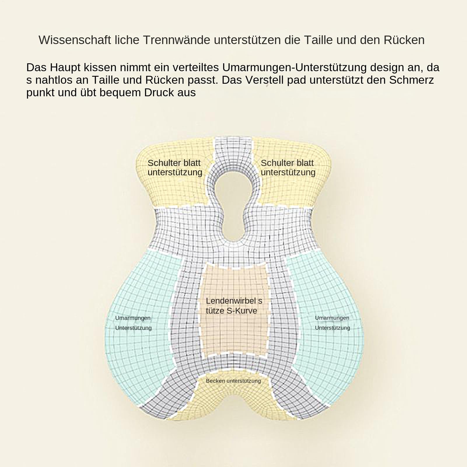 Poduszka Lędźwiowa Ergonomiczne oparcie z pianki memory do siedzenia