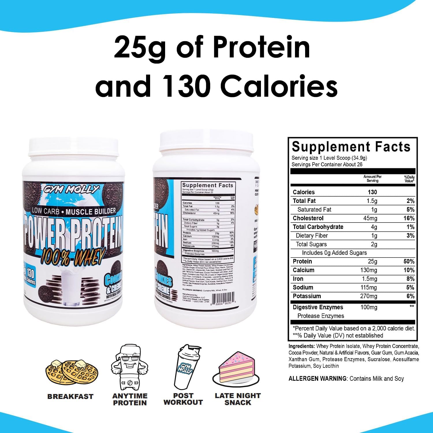 Gym Molly Power Protein Powder, 100% Whey Protein, 25g of Protein, 5.5g BCAAs, Fast Absorbing - Ready to Give You Fuel Around The Clock - 2lbs, Cookies & Cream Flavored