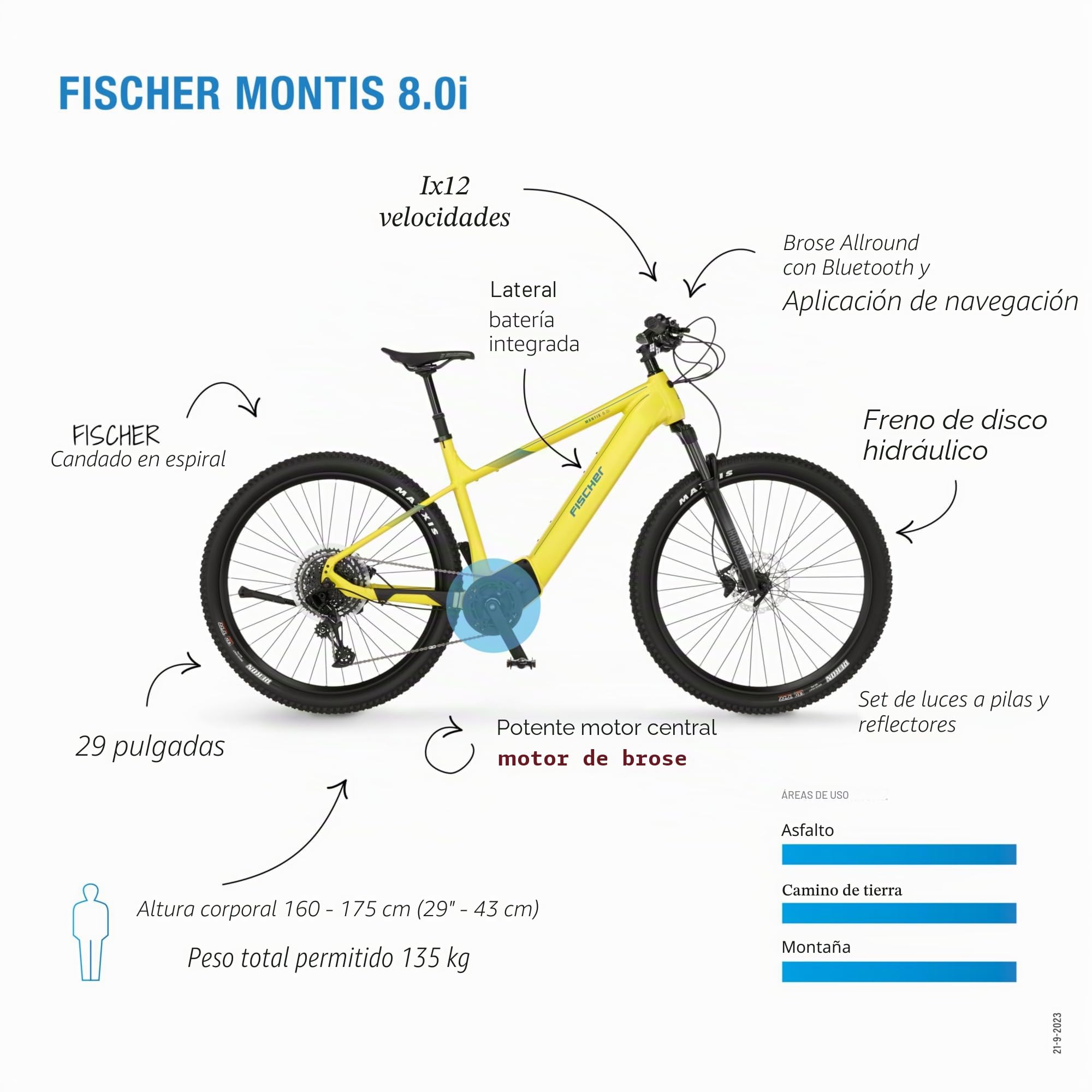 Fischer Montis 8.0i - Bicicleta eléctrica de montaña eléctrica para Hombre y Mujer, Motor Central, 90 NM, batería de 36 V