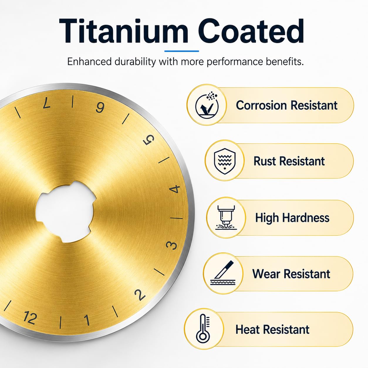 Paquete de 15 cuchillas de corte giratorias con revestimiento de titanio de 45 mm, suministros de acolchado de 45 mm, cuchillas de corte giratorias para tela de SSPONT, compatibles con OLFA,