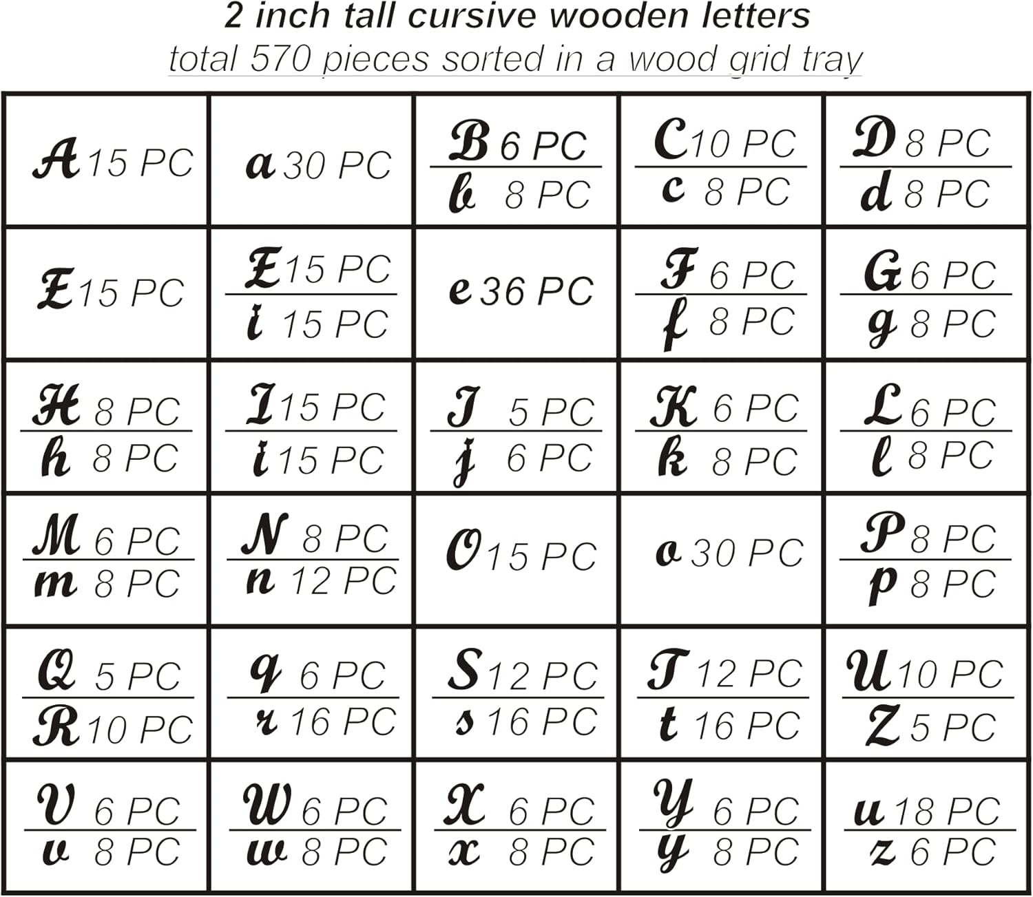 570 Pieces 2 Inch Unfinished Wooden Letters for Crafts Cursive Wood Letters ABCs with Sorting Trays