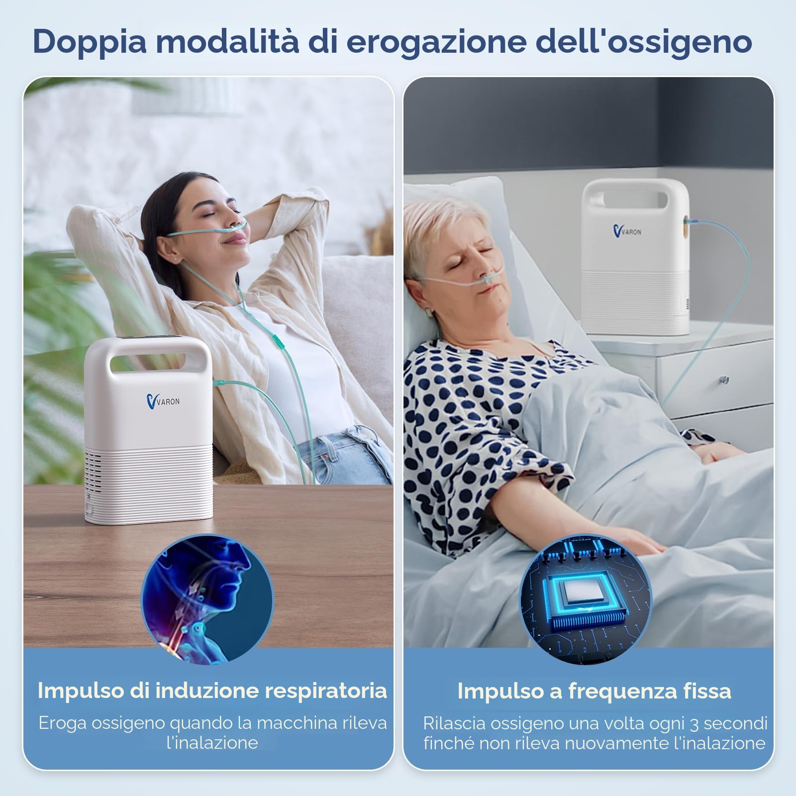 Concentratore di ossigeno portatile, concentratore di ossigeno mobile, 1-5 l/min, concentrazione del 93%, concentrazione di ossigeno, per viaggi e viaggi (con grande batteria rimovibile)