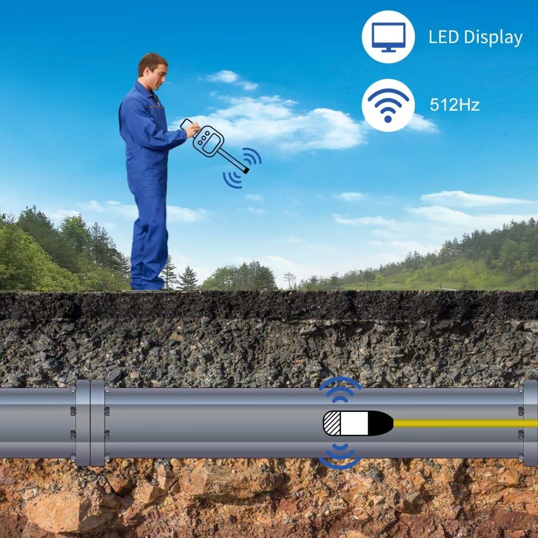 512HZ Pipe Locator Receiver for WP9612F 9613F,Sewer Camera Locator Only,for JQKJCAM Sewer Inspection Camera with 512HZ Locator Transmitter WP9600FTR SP09F WP90F 9626F
