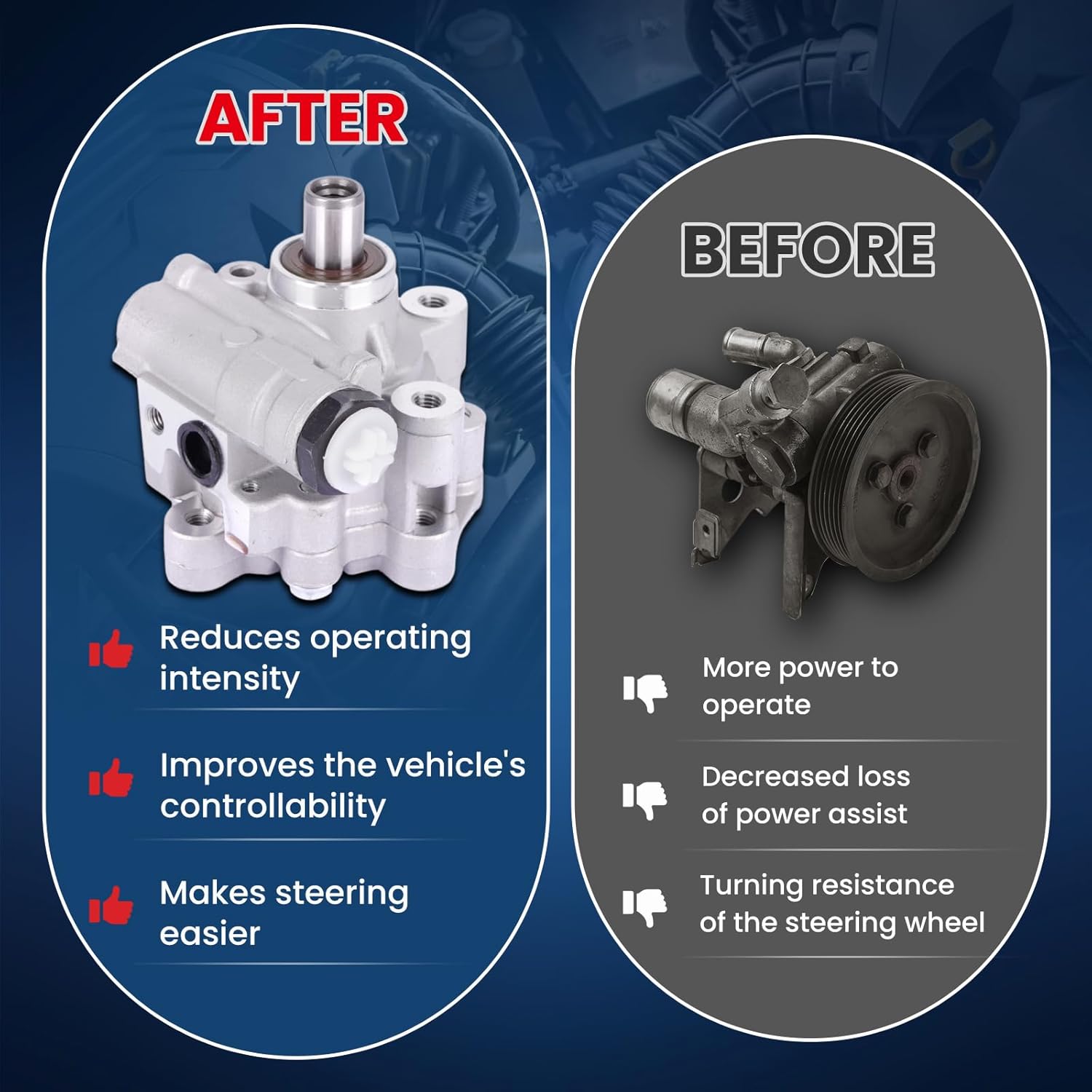 MOCA Power Steering Pump Compatible with 07-10 for Chrysler Cirrus 3.5L, 08-10 for Dodge Avenger 2.7L, 09-10 for Volkswagen Routan 3.8L, 08-10 for Chrysler Town & Country 3.3L