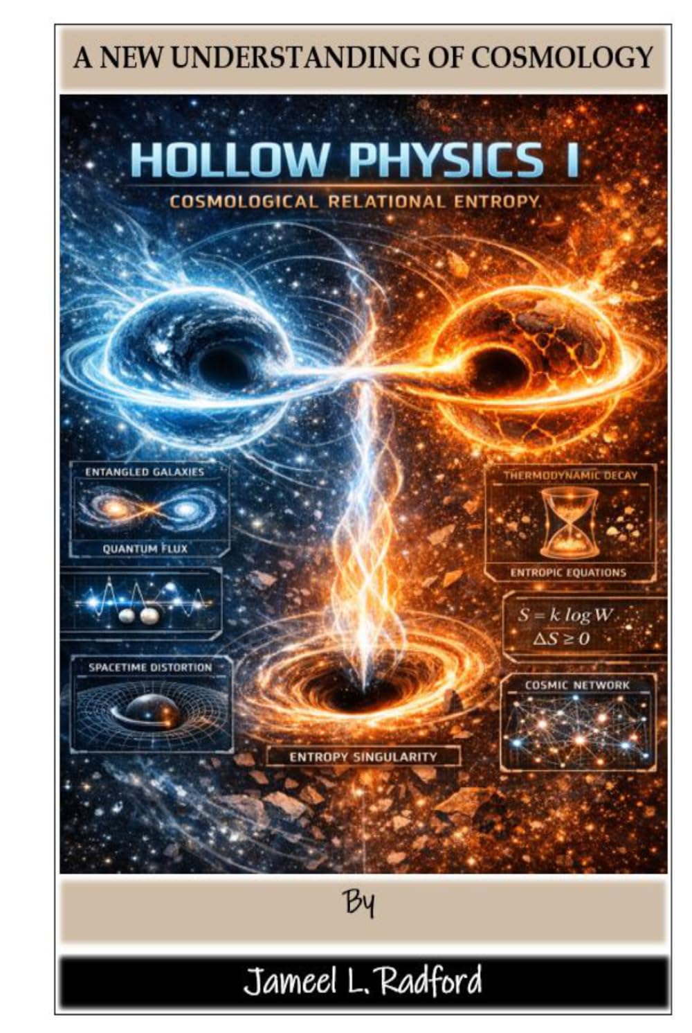 Hollow Physics I: Relational Cosmological Entropy      Hardcover – February 27, 2026