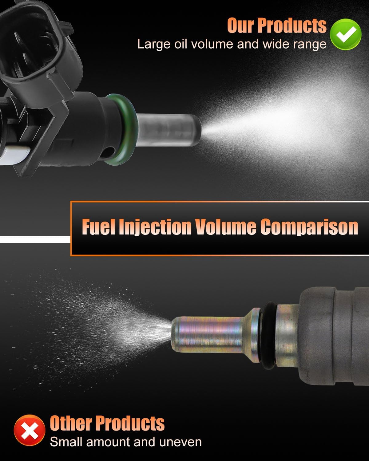 2 Pcs Fuel Injectors Fit for Can-Am Renegade 850 Traxter HD8 Traxter HD10 HD9 Commander 800R/Max 800R Outlander 450 800R L 450 Defender HD10 Replace 420874841 A2C95638300