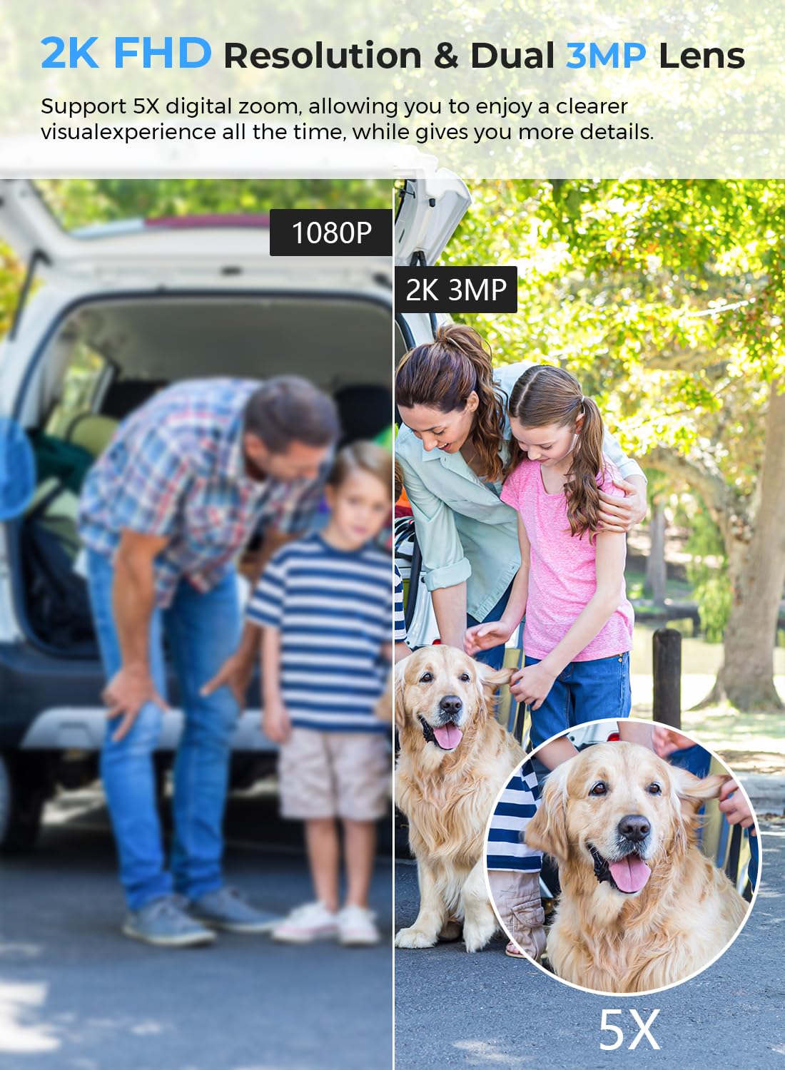 Comparison of 1080P and 2K 3MP resolution, showing a family with dogs. The 2K 3MP image is significantly clearer and more detailed, demonstrating the camera's superior visual quality and 5x digital zoom capability.