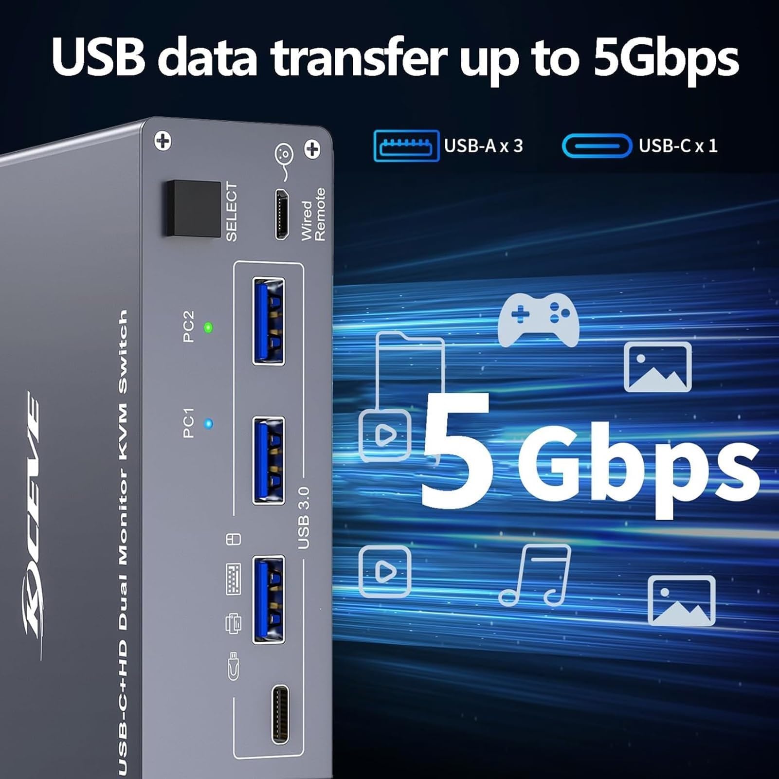 Synchronizator USB do przełącznika KVM - do 2 monitorów i 2 komputerów, podwójny monitor, 4K przy 60 Hz, stacja dokująca do przełącznika Podwójny monitor 7 w 1