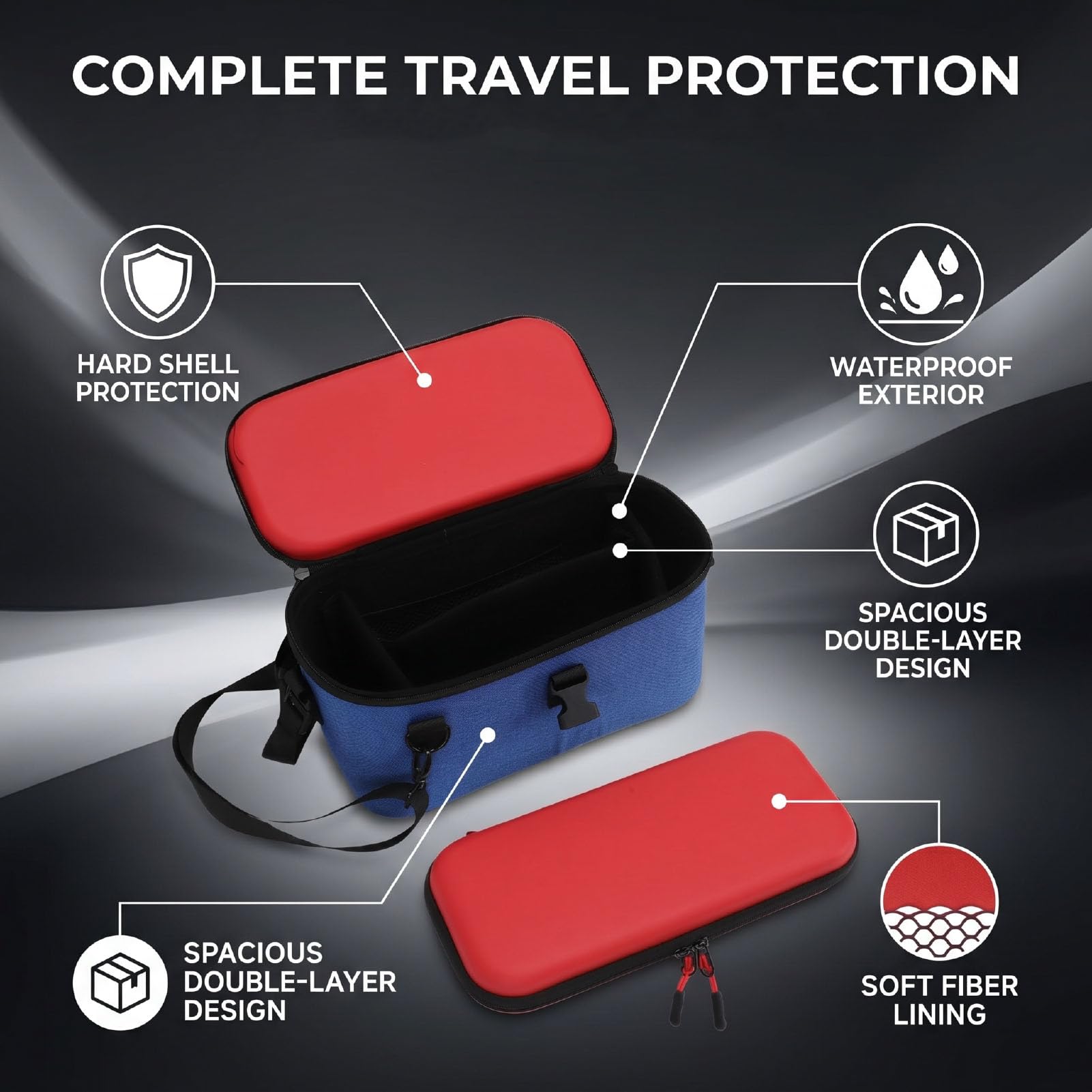 Bewinner Custodia da Viaggio per Controller di Gioco Design EVA Foderato Morbido Impermeabile per 2 Ideale per i Giocatori in Movimento