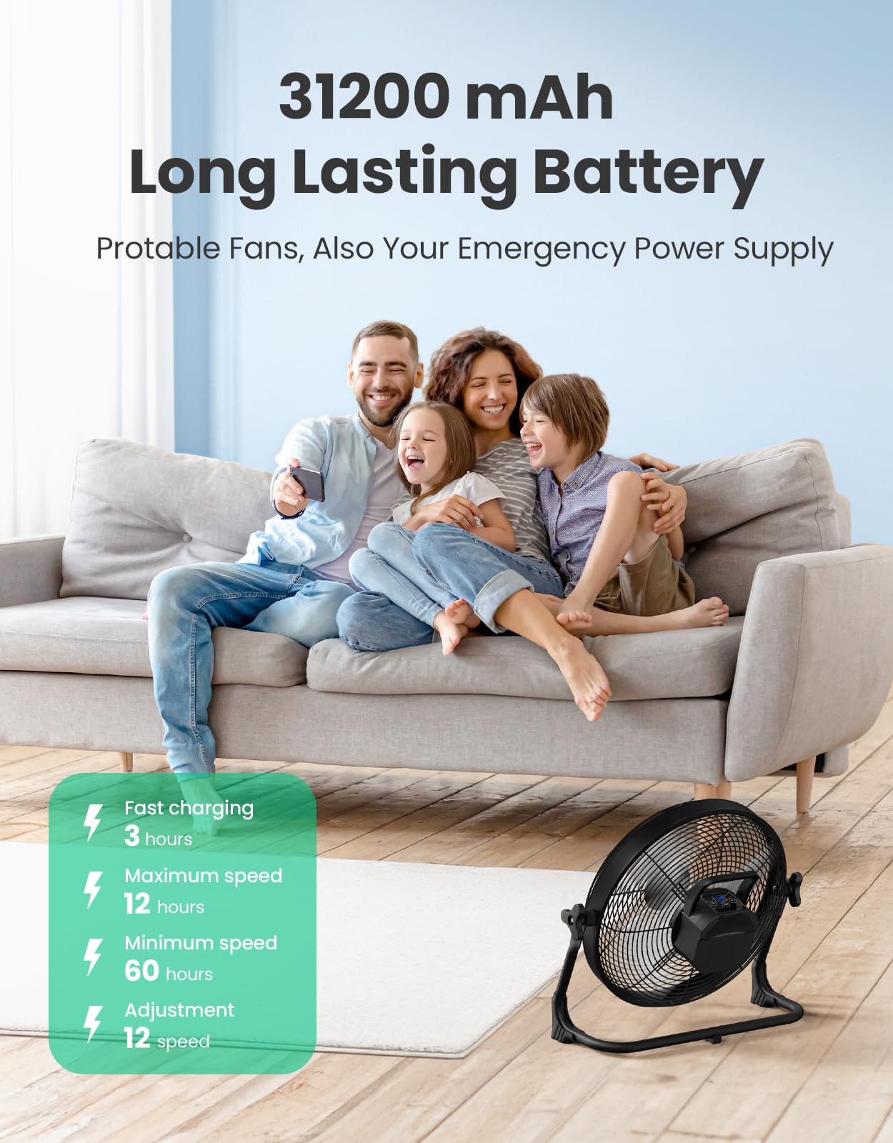 14" Portable Battery Operated Fan, Rechargeable Floor Fan, Hi-Velocity Cordless Camping Fan, USB Phone Charge, 12-60H Runtime, Quiet, Wireless, For Gym Shed Travel Home Outdoor Garage Tent Car Barn