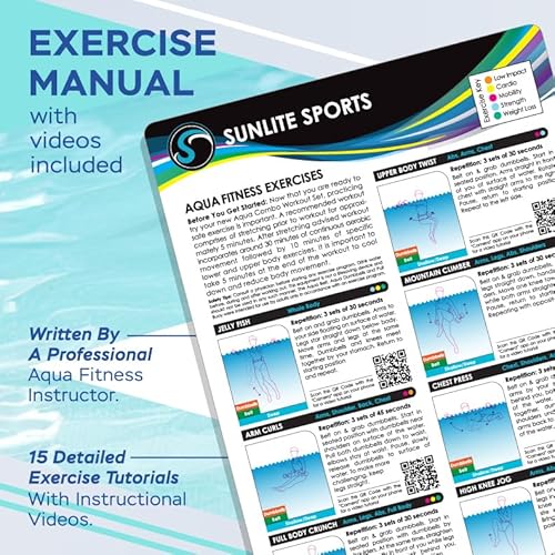 image for Sunlite Sports Water Workout Combo Set, Aqua Dumbbells and Swim Belt, 