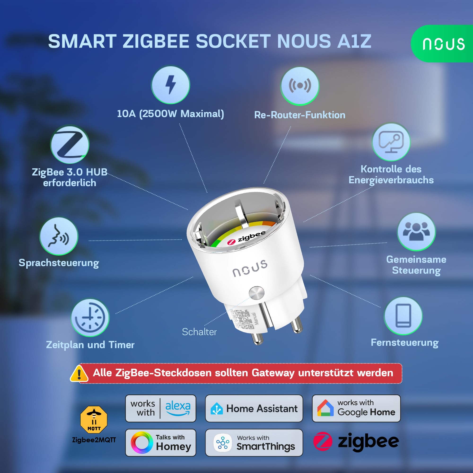 A1Z ZigBee Smart Steckdose mit Energieüberwachung, 10A, Fernsteuerung, Sprachsteuerung, Zeitplan & Timer, Kompatibel mit Alexa, Google Home, ZigBee Hub Erforderlich, Pack of 4