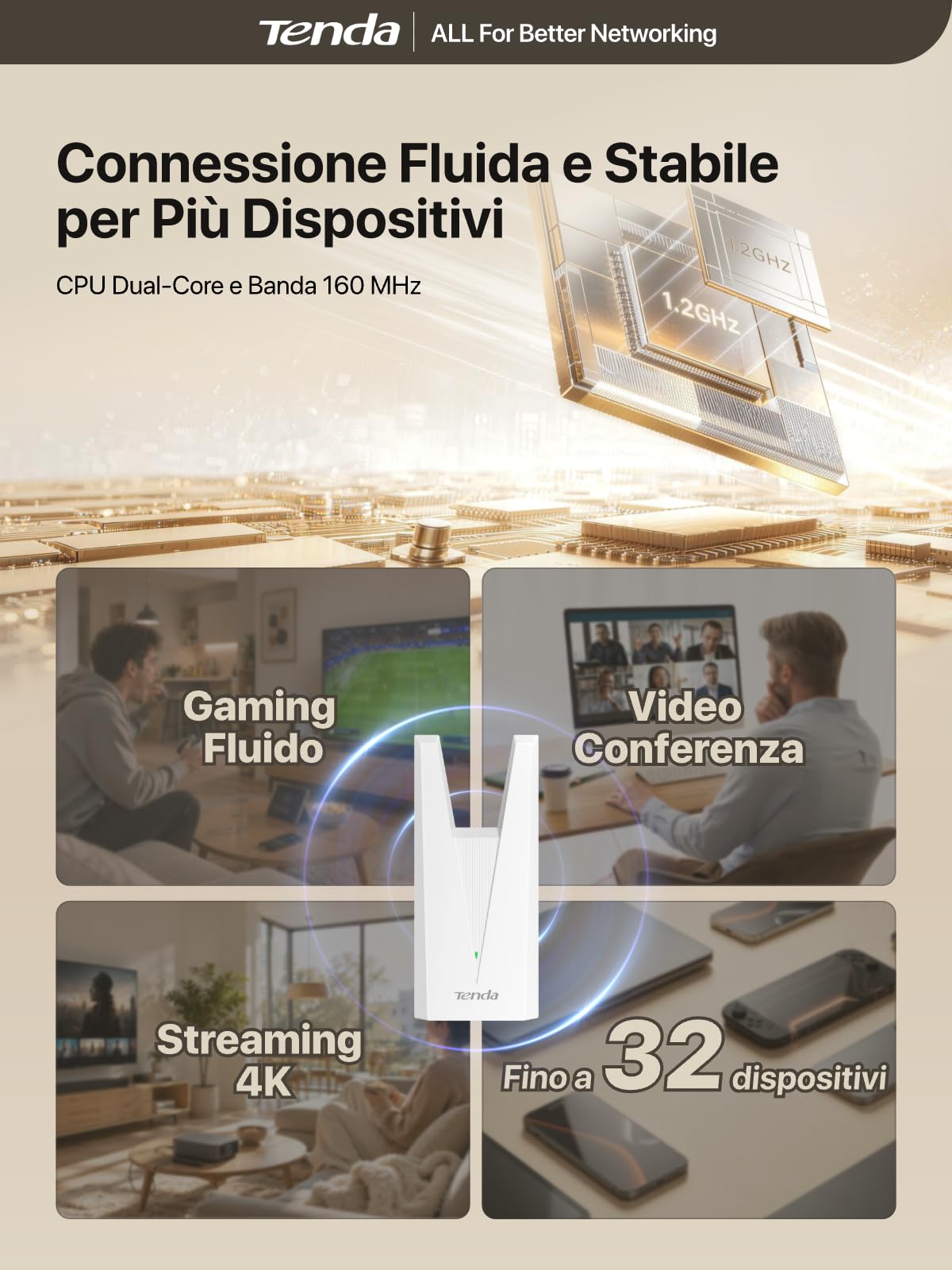 Tenda A33 Ripetitore WiFi 6 AX3000 Amplificatore WiFi Extender Dual Band