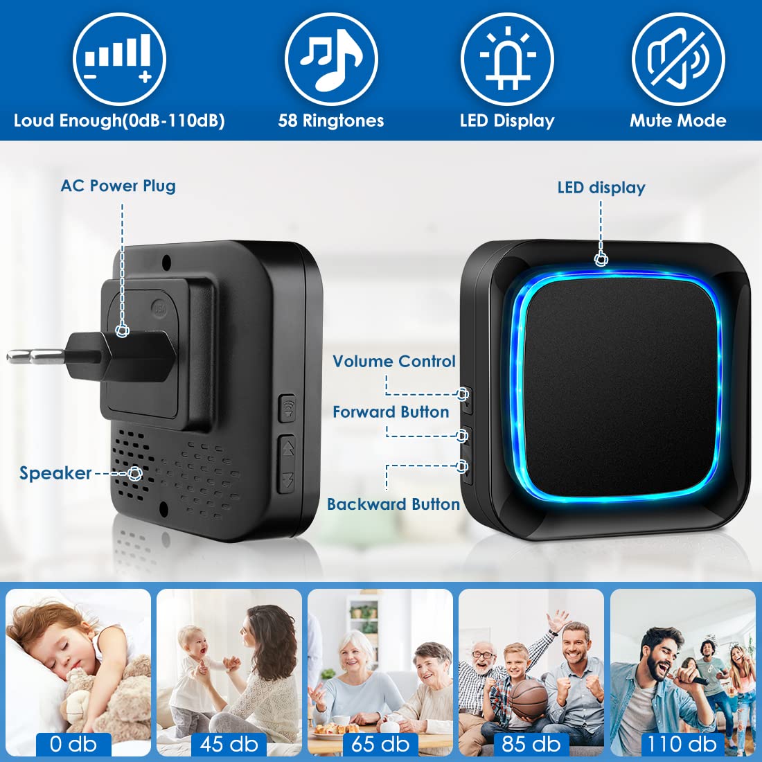 Campanello Wireless Esterno Impermeabile IP55 - 55 Suonerie, Volume Regolabile, Portata 300m - Per Casa, Ufficio E Anziani - Foto 6