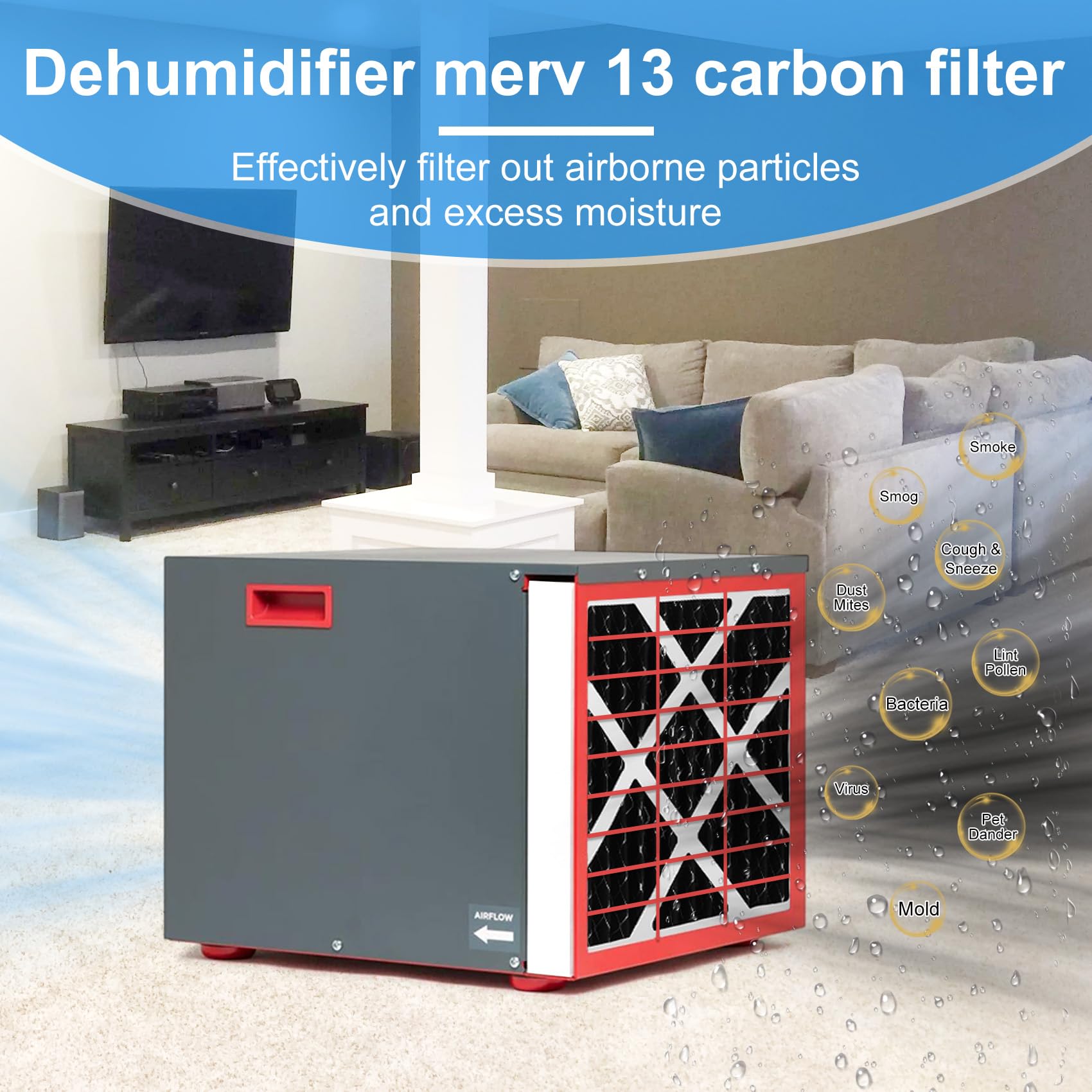 Filtro de carbono MERV 13 compatible con Sanidry Sedona filtro deshumidificador pn07126 de repuesto para Sanidry 4 paquetes