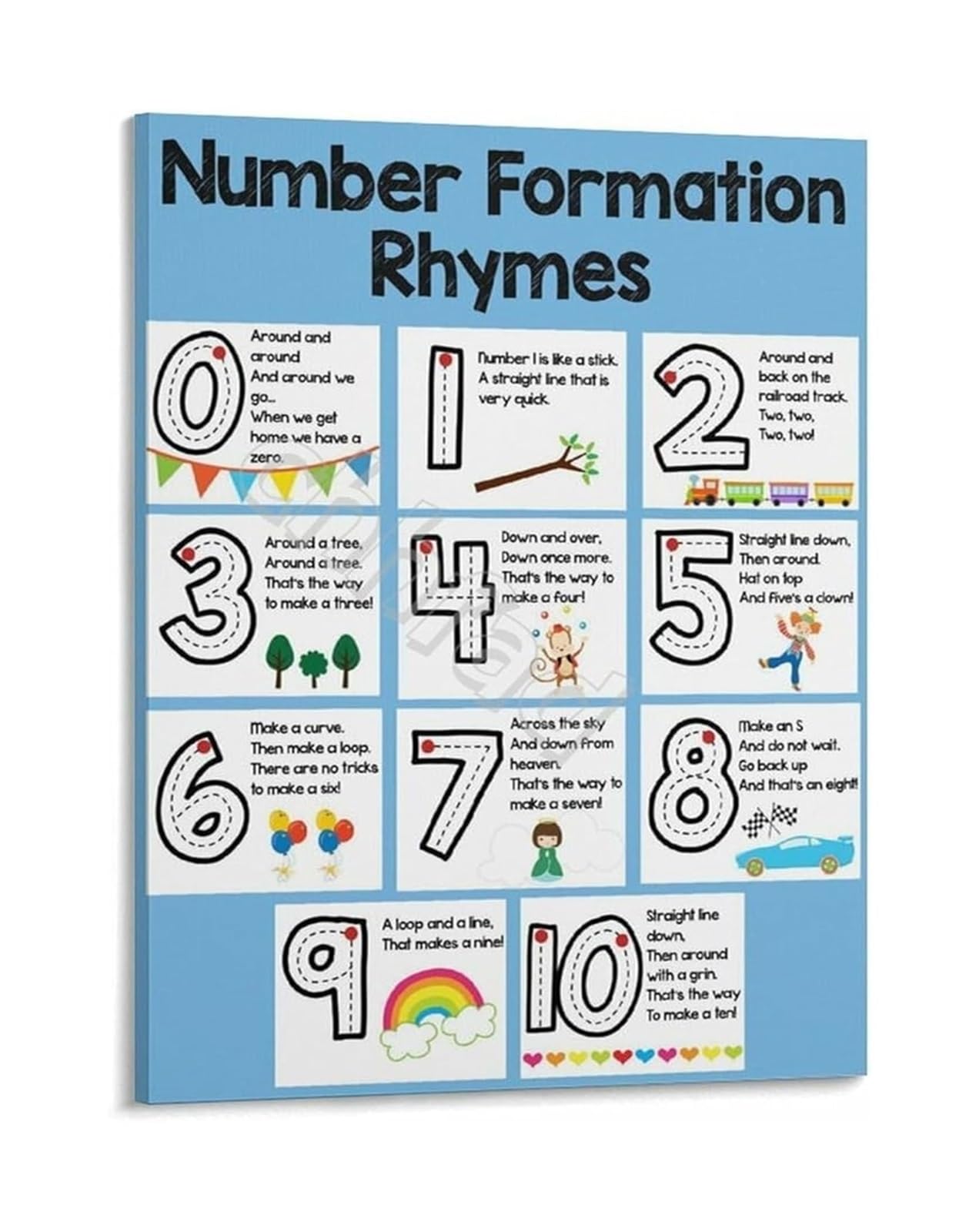 BIANMTSW Early Math Skills Poster Number Writing Rhymes 0-10 Canvas Print for Preschool Teachers Classroom Wall Decor Learning Aid Framed,08x12inch(20x30cm)