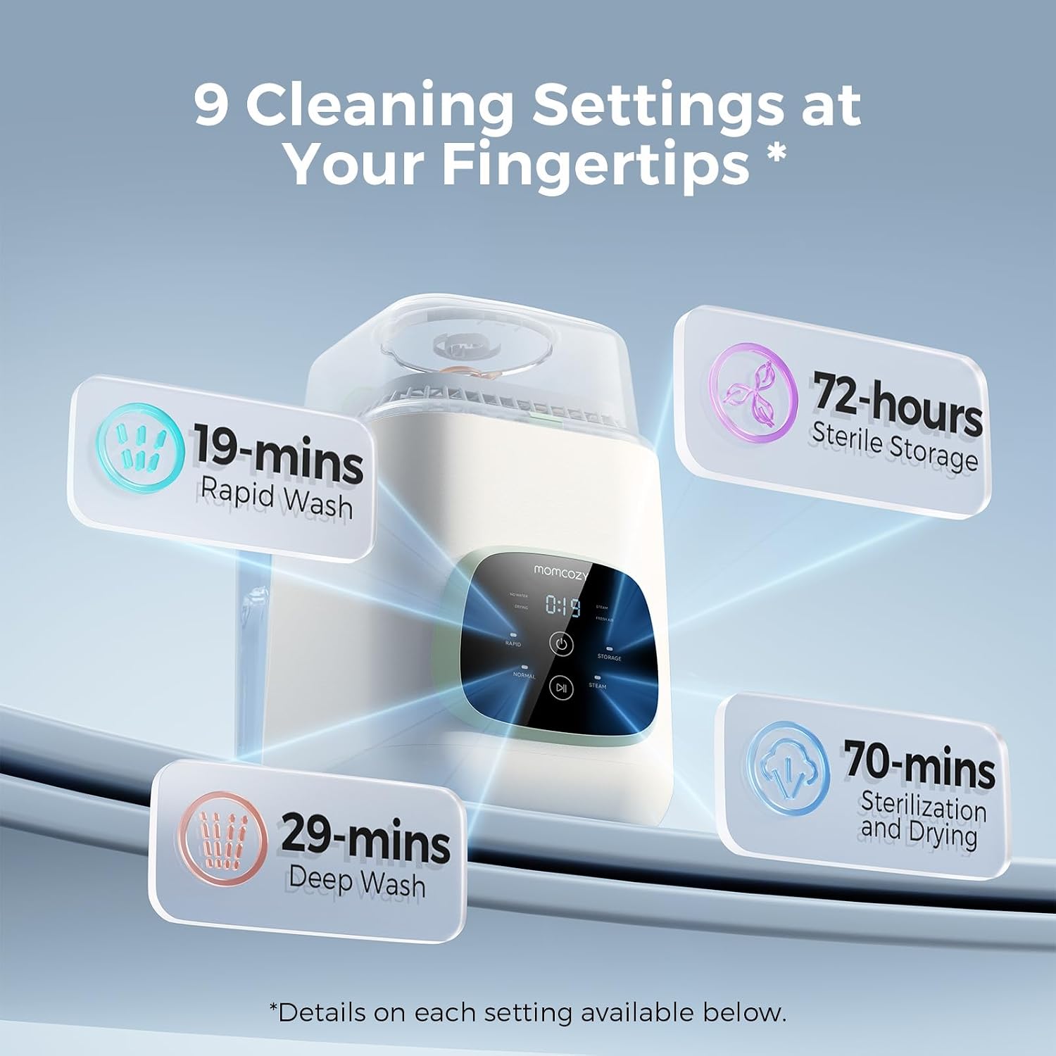  KleanPal Pro All-in-One Bottle Washer, Sterilizer & Dryer - Matte thumbnail