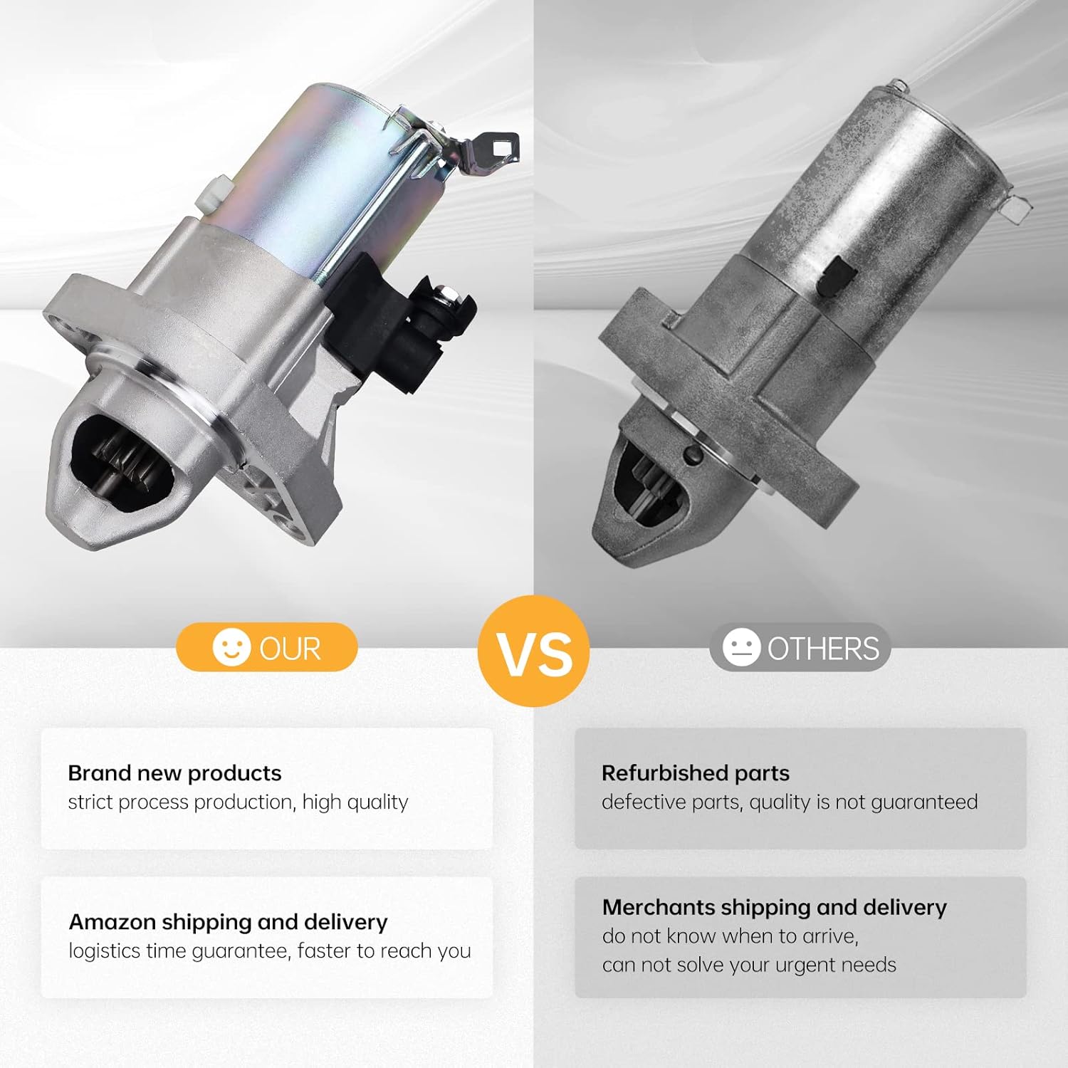 KUSATEC 17958 New Starter Fit For 2006-2011 for Honda Civic 1.8L Engine, OE Replacement 31200RNAA50