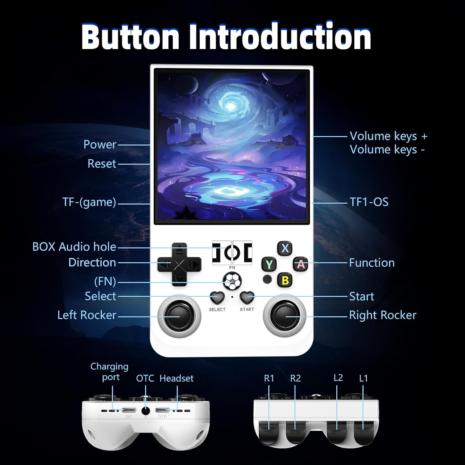 R36MAX Retro Handheld Game Console, 4.0 Inch IPS Screen Retro Gaming Console,Linux System, 4000mAh Battery Portable Pocket Mini Arcade, Built-in 128G,Pearl White 6 71eLabC7TqL. AC SL1500