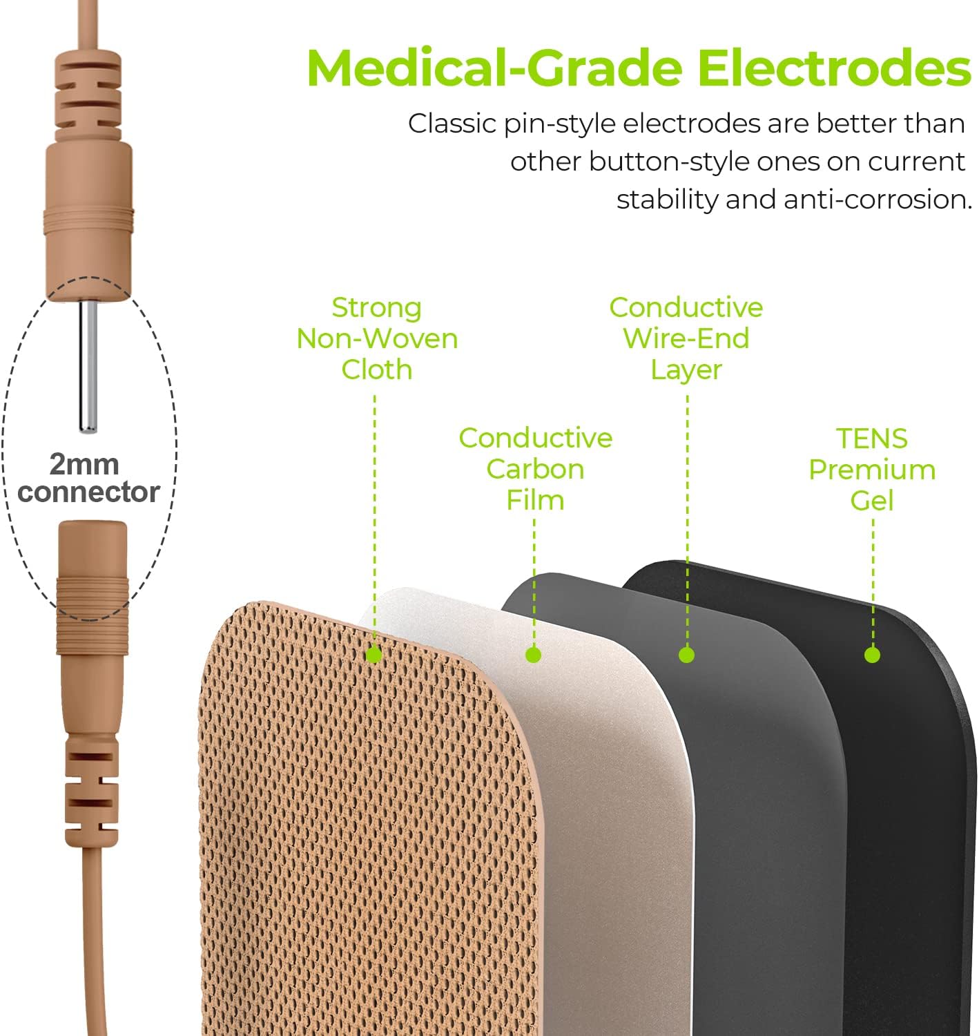 AUVON TENS Unit Pads Electrode Patches with Upgraded Self-Stick Performance and Non-Irritating Design for Electrotherapy (Brown)