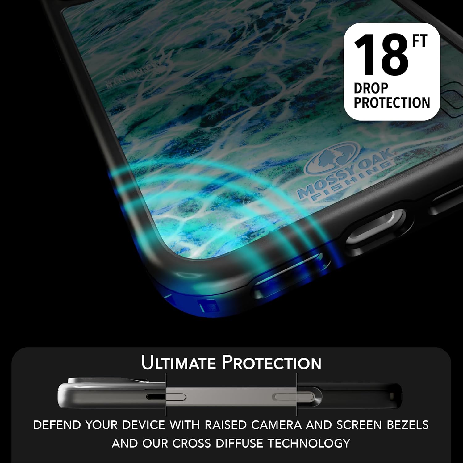 cellhelmet iPhone 17 Pro Max Shockproof Protective Mossy Oak Case Agua Seafoam Design, MagSafe Compatible, 18-Foot Drop-Test Certified, Slim, Rugged, Raised Bezels & Lifetime Replacement