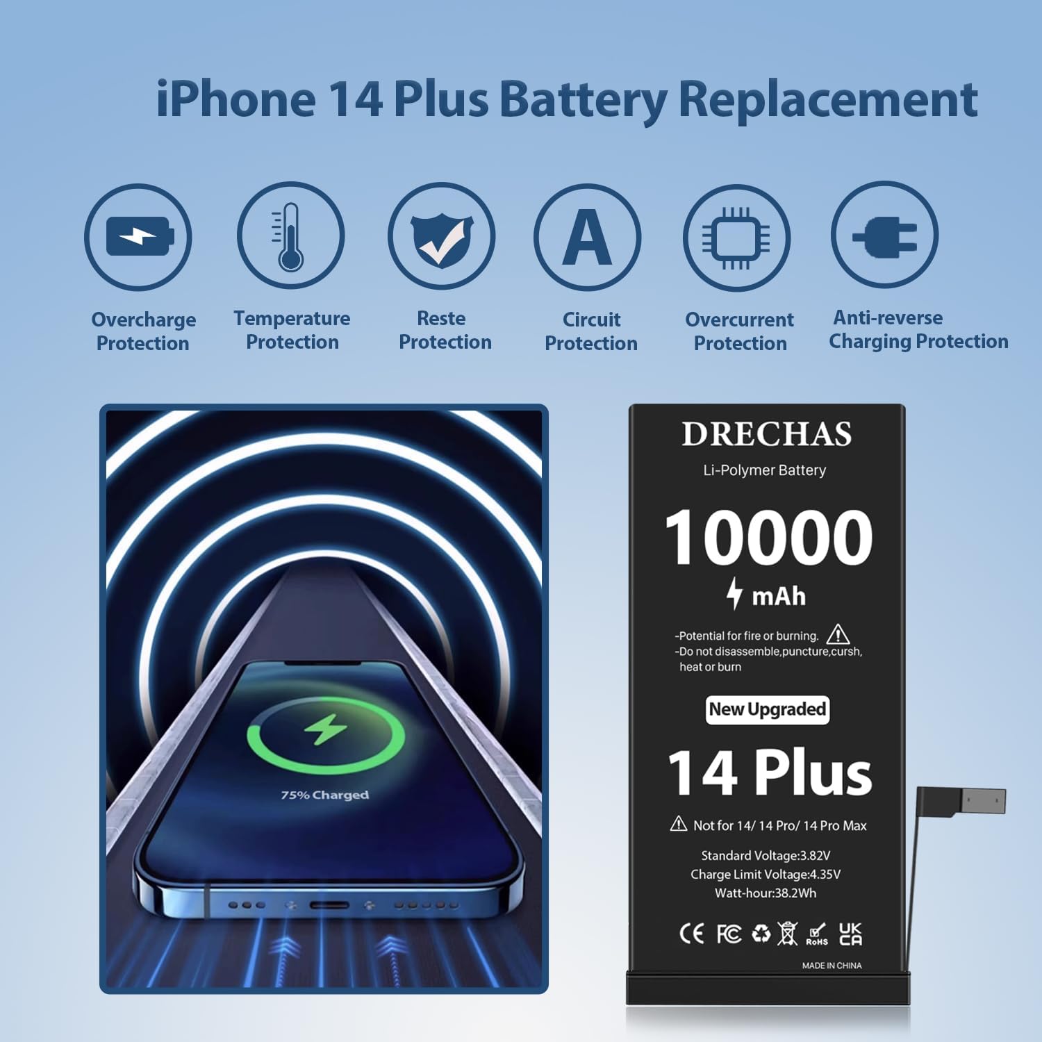 [10000mAh]Battery for iPhone 14 Plus, Upgraded Capacity 0 Cycle Li-Polymer Replacement Battery for iPhone 14 Plus Models A2632, A2885, A2886, A2887,A2896 with Complete Professional Repair Tool Kit