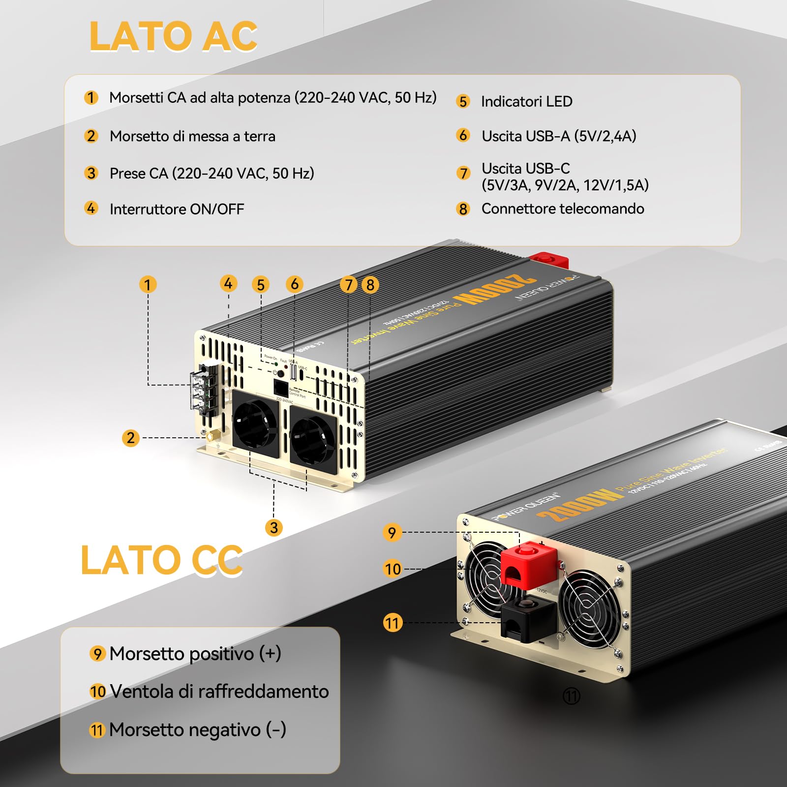 Power Queen Inverter da 2000 W, sinusoidale puro da 12 V su 230 V, con display LCD + telecomando, 2 prese AC, connettore USB + Tycp-C, inverter di potenza solare per camper, campeggio, barca