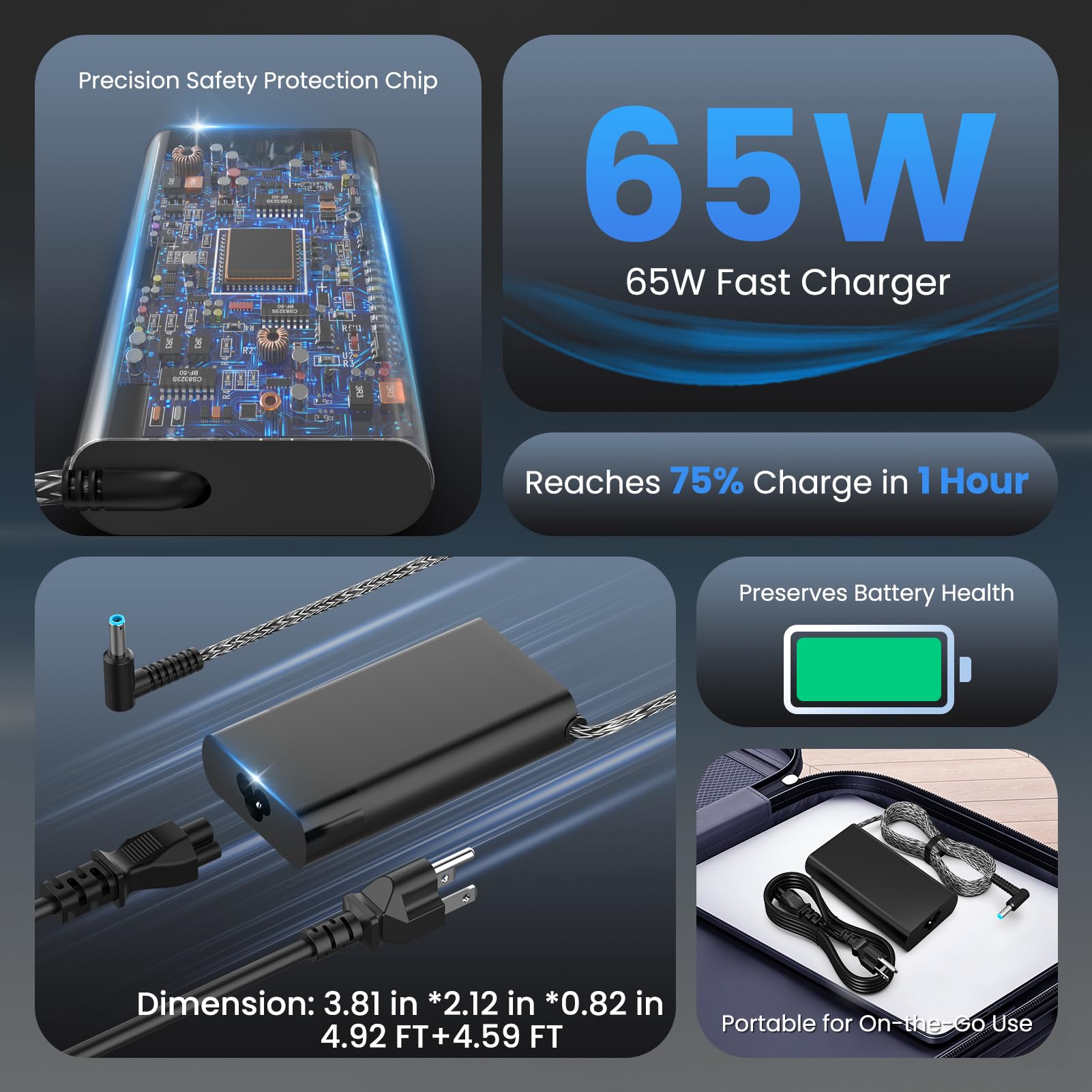 Amazon.com: 65W Laptop Charger Compatible with HP Envy 13 15 17