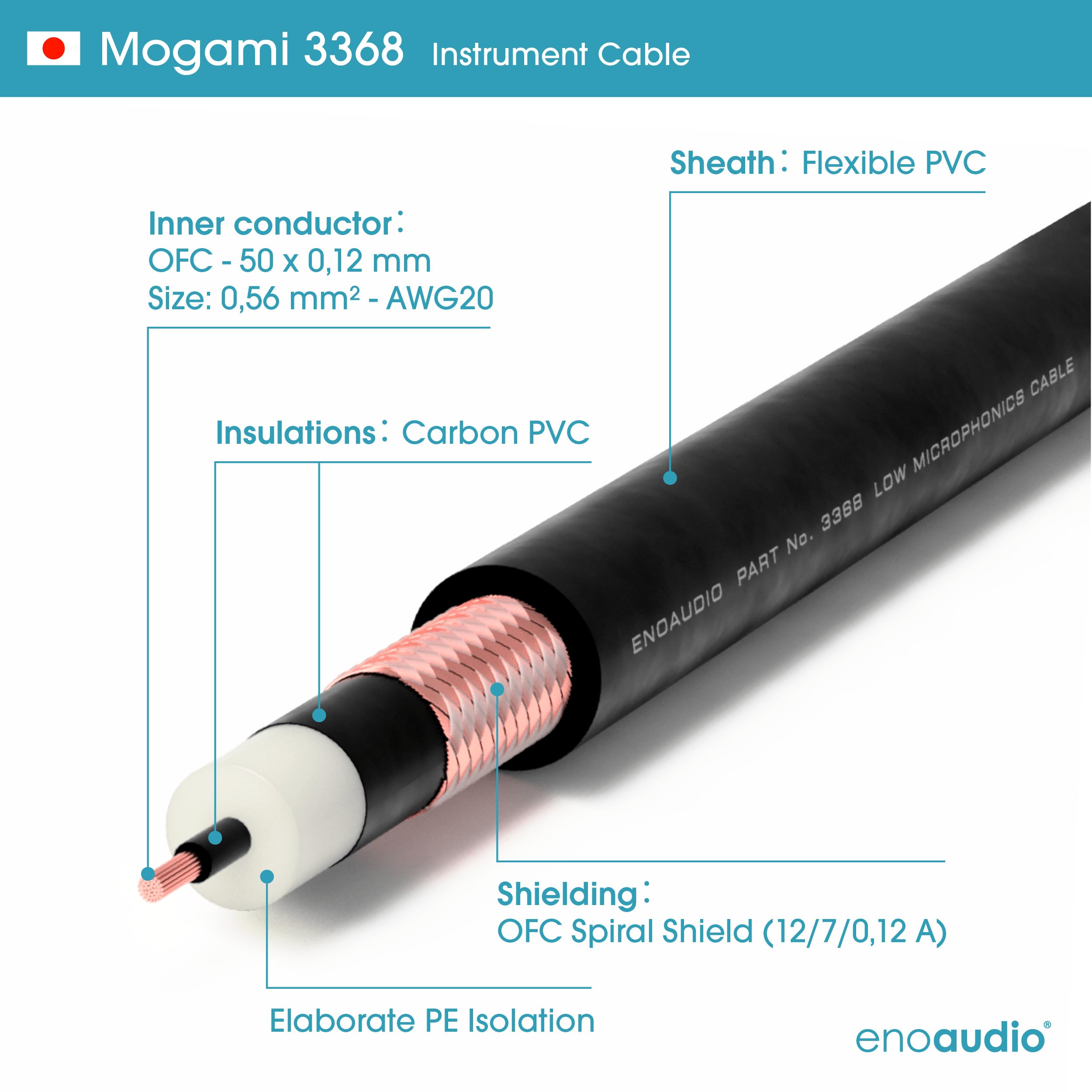 enoaudio Mogami 3368 Chitarra/Basso Cavo professionale | Neutrik Gold Silent Switch TS – TS | HiFi - 2,0 m